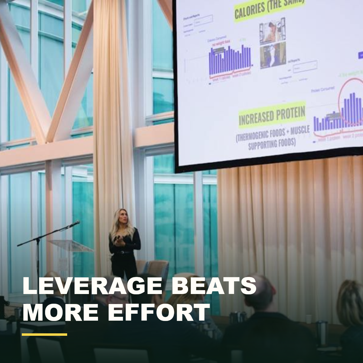 Leverage beats more effort